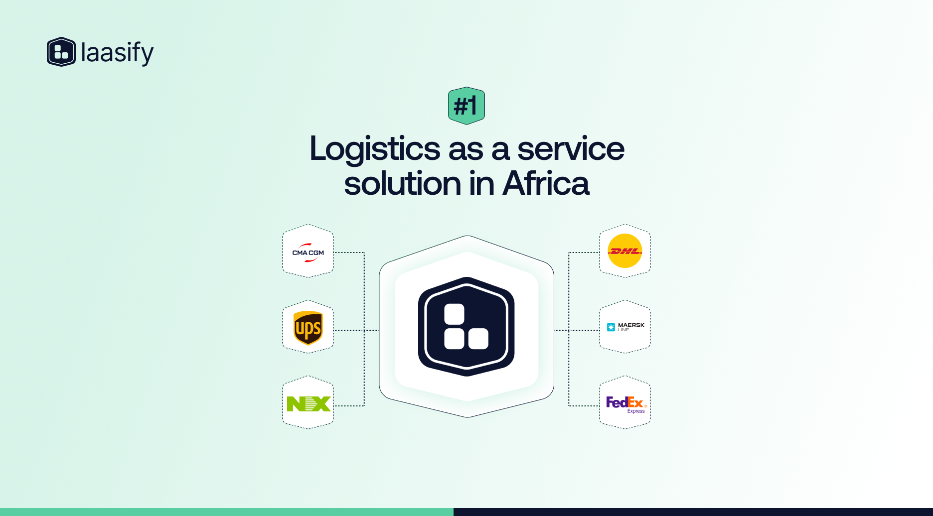 platform architecture